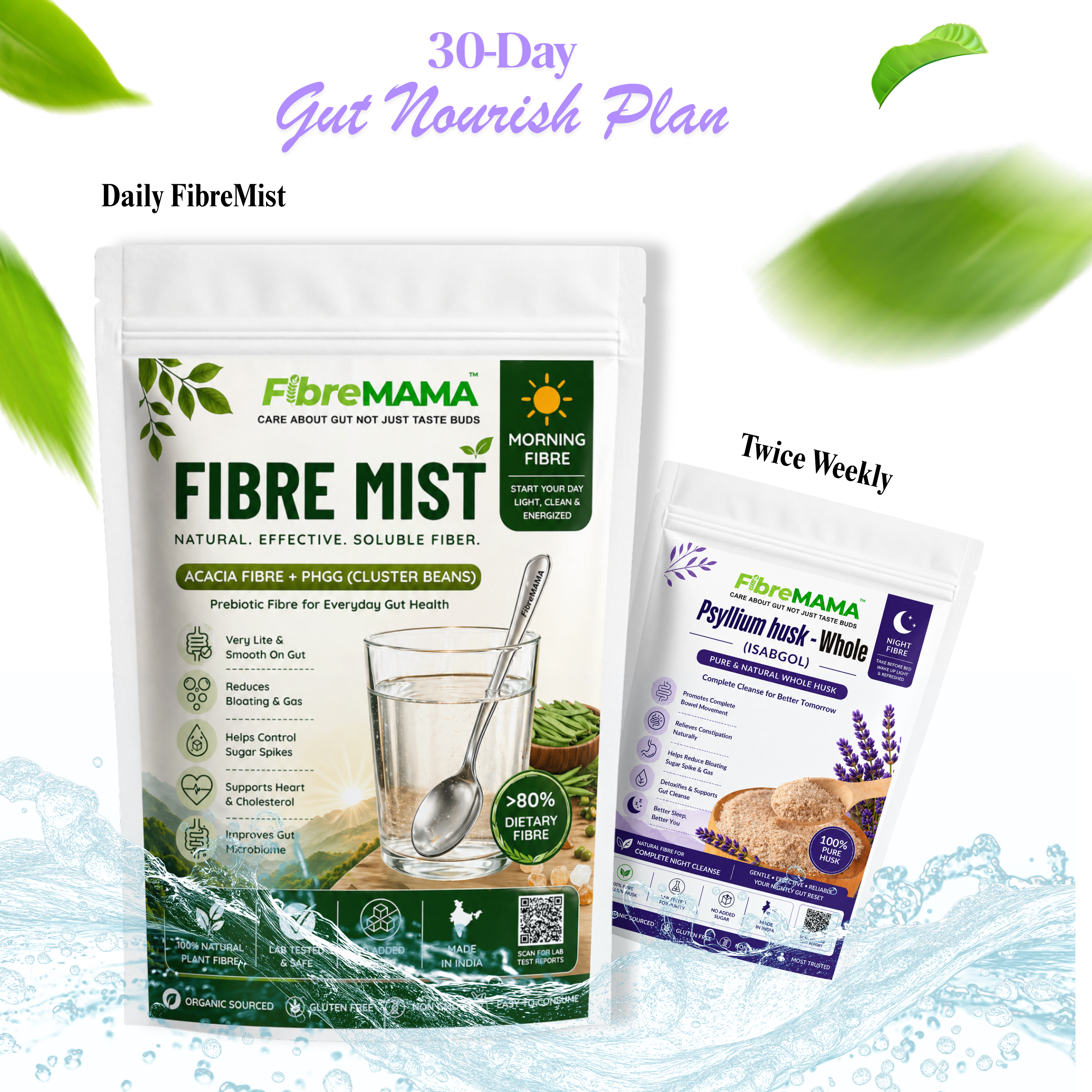Clear Gut Reset Plans