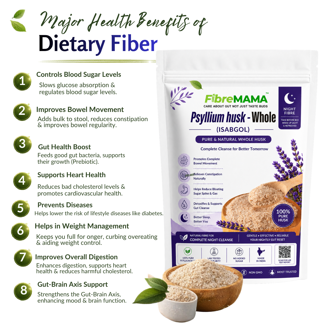 ISABGOL /Psyllium Husk