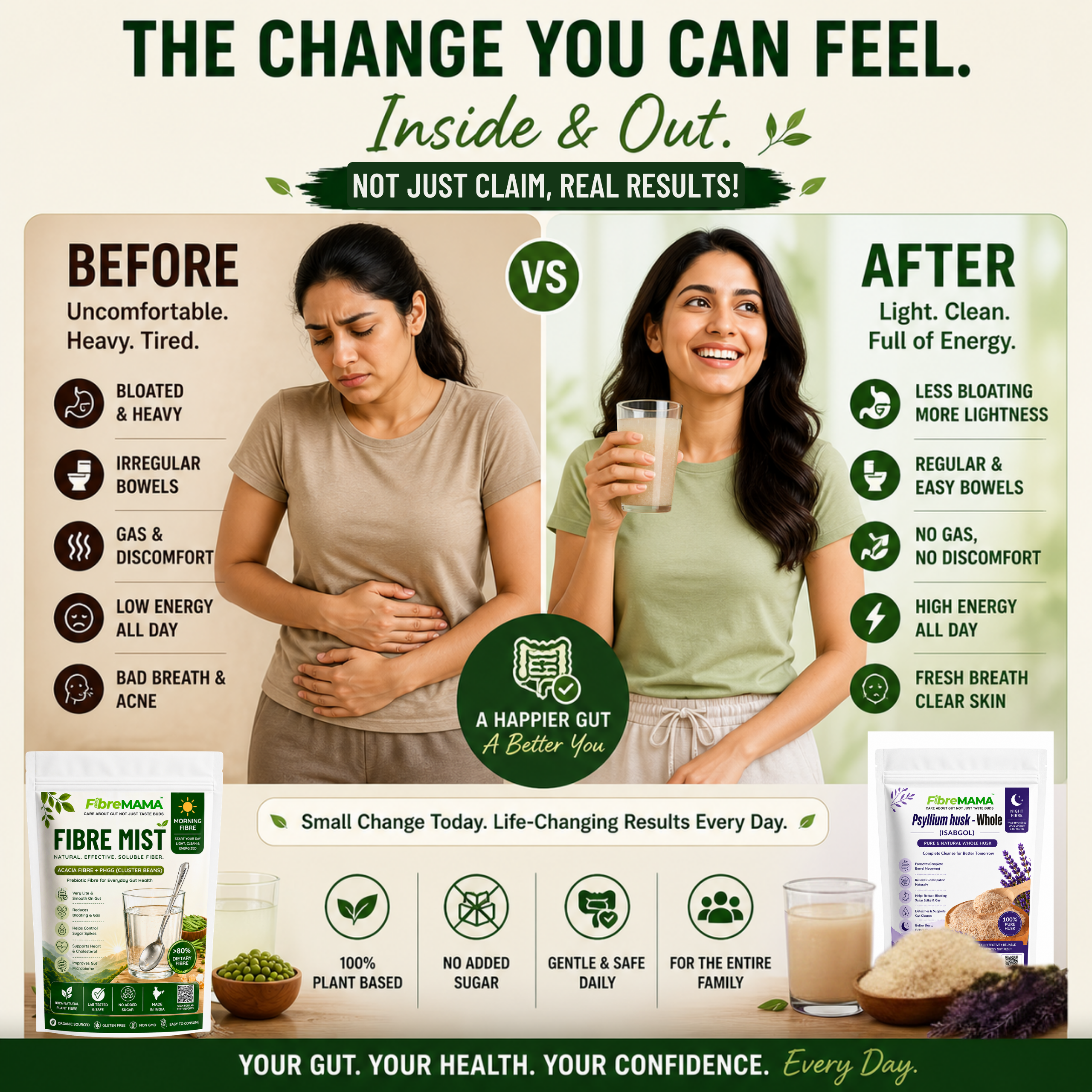Clear Gut Reset Plans