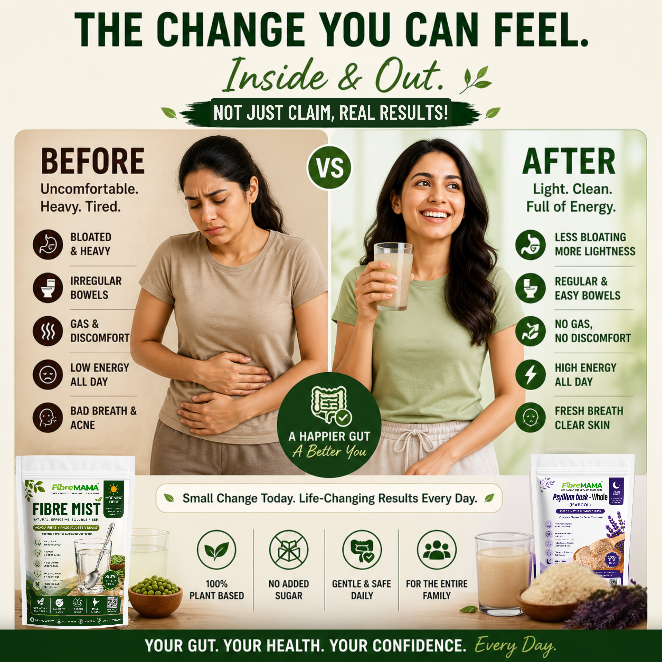 Clean Gut Bundle for Daily Gut Health & Microbiome Support