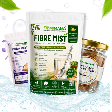 Gut Reset Bundle for Gut & Oral Health