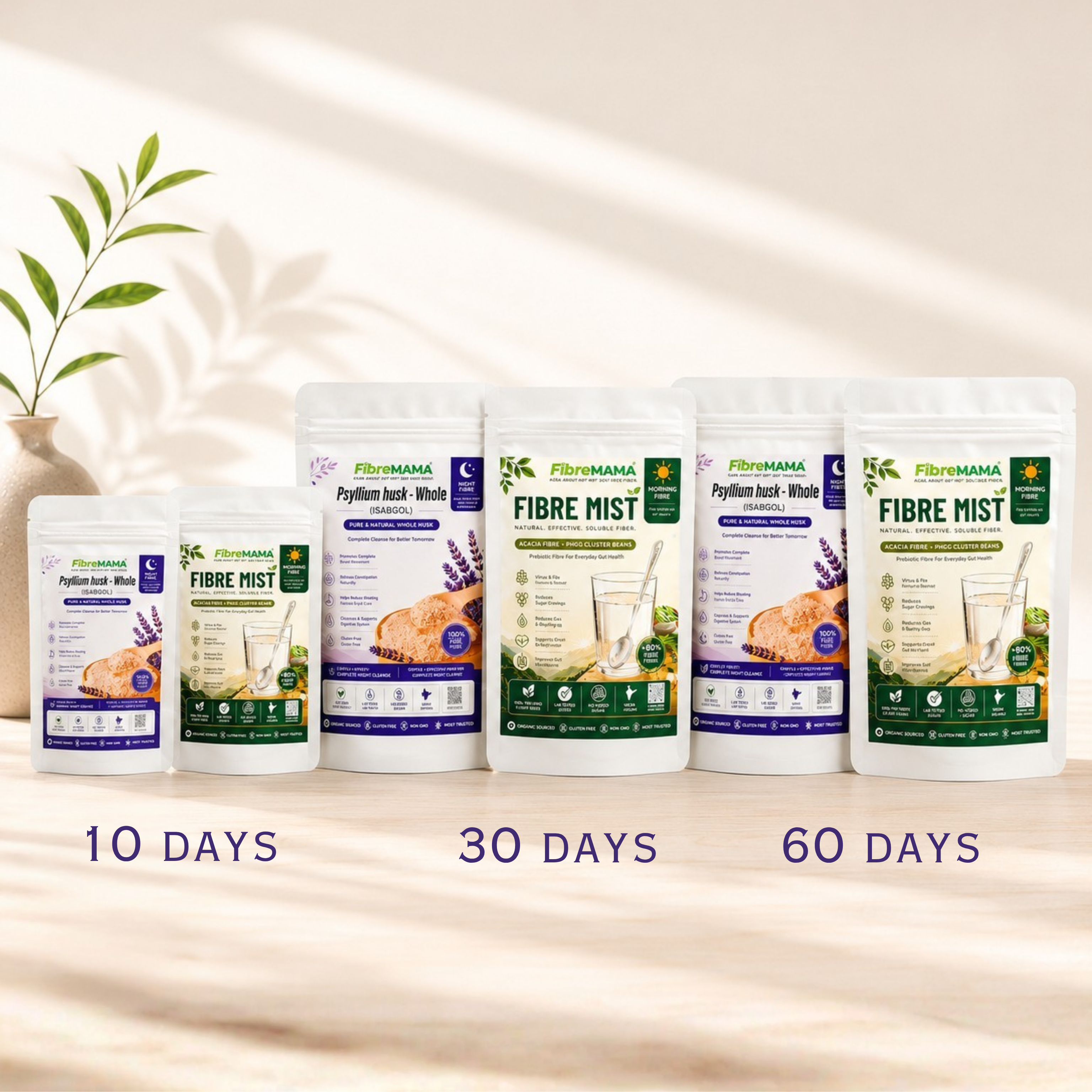 Clean Gut Bundle for Daily Gut Health & Microbiome Support