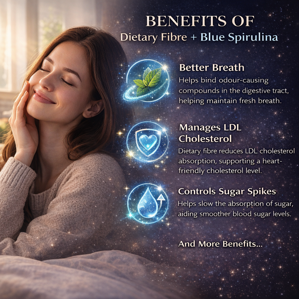 3 combo - Gut cleanser+fibre pinch and Caffeeva