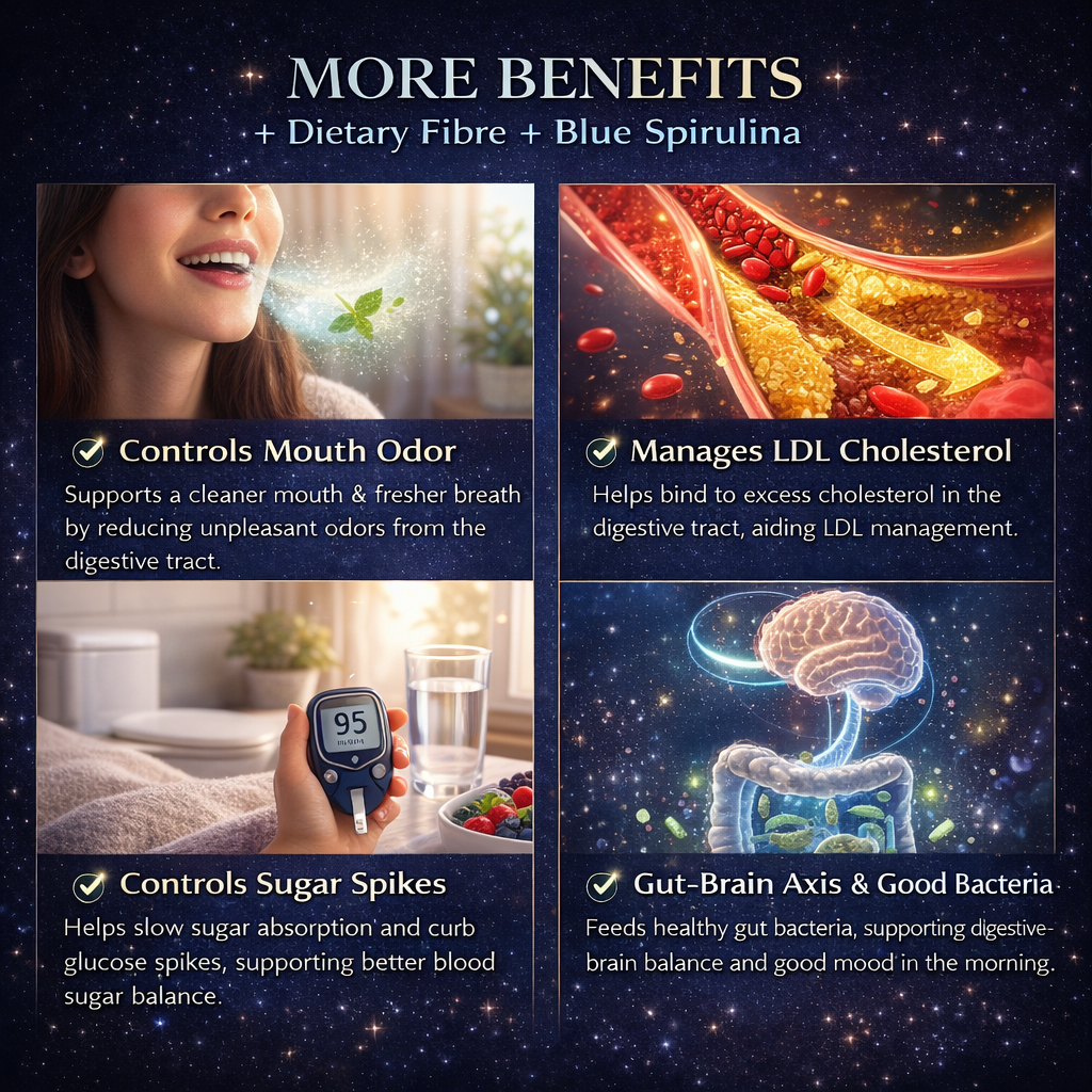 3 combo - Gut cleanser+fibre pinch and Caffeeva