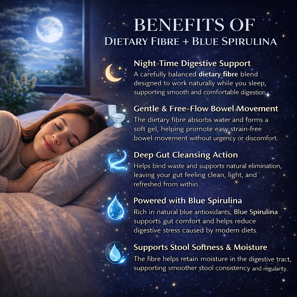 The Gut Cleanser — Clean Your Gut While You Sleep!