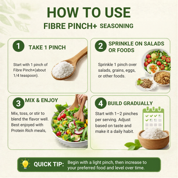 Fibre Pinch - Low Sodium Salt With Fibre — Everyday Smart Salt